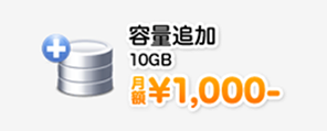 容量追加10GB月額1000円
